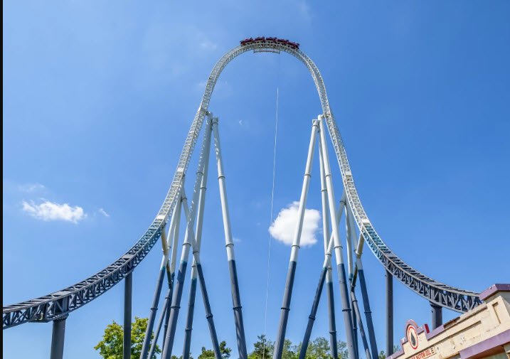 Thorpe Park, United Kingdom